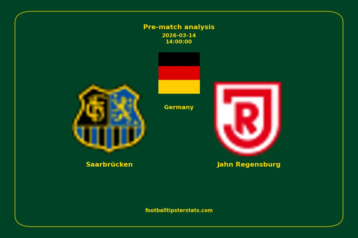 Pre-match analysis: Saarbrücken vs Jahn Regensburg on 2026-03-14